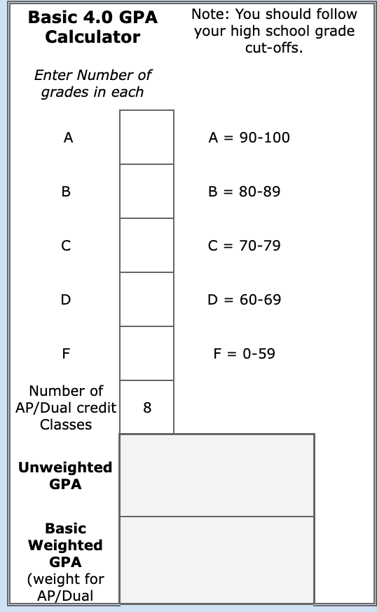 Basic GPA Calculator from spreadsheet