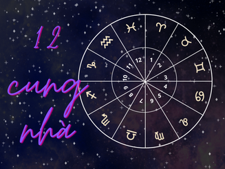 12 nhà – 12 khía cạnh trong cuộc sống