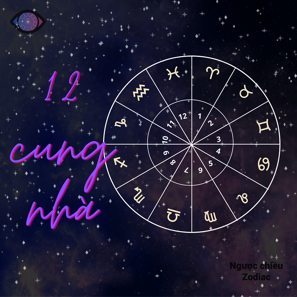 12 cung nhà trong chiêm tinh học