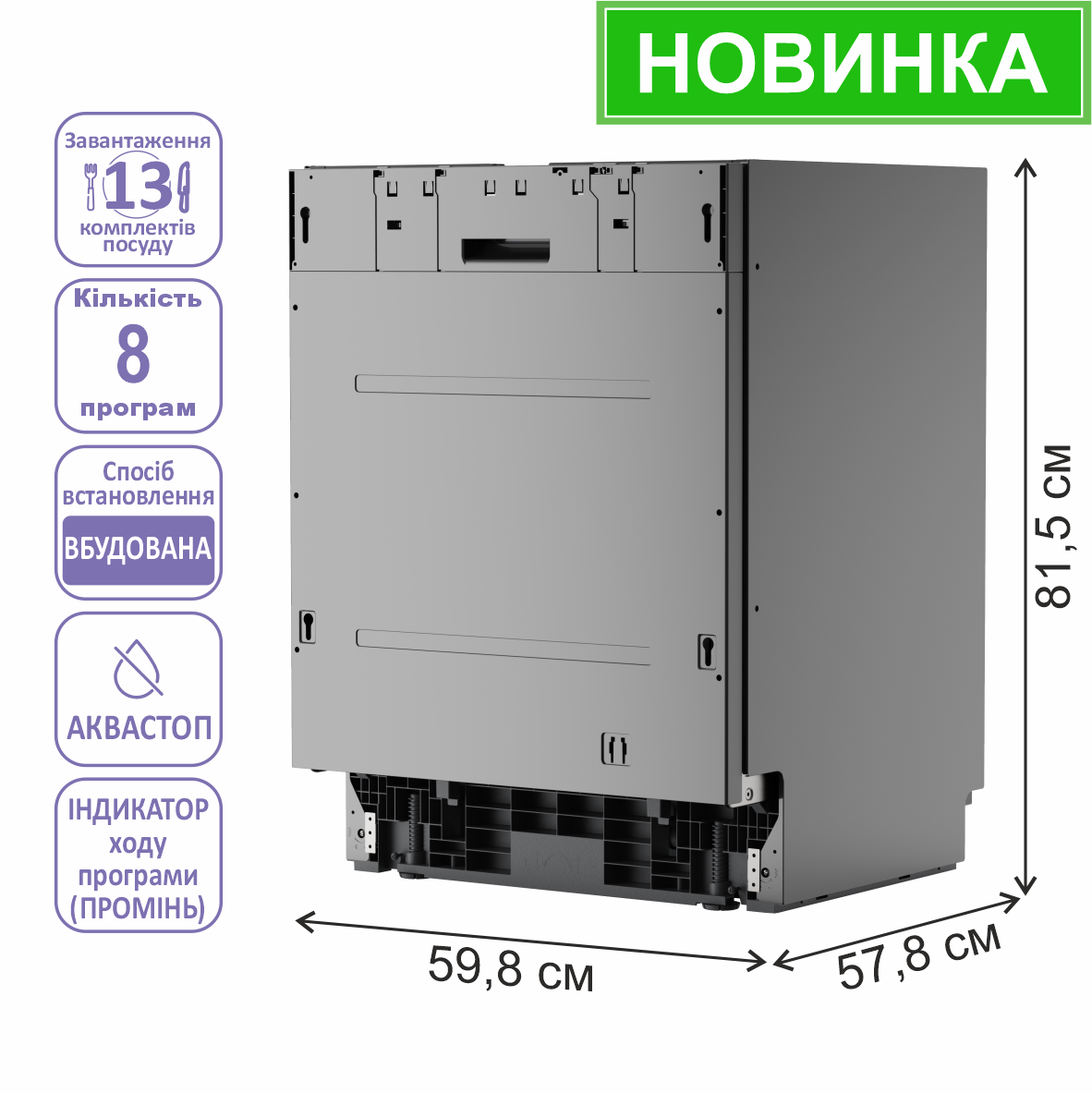 Посудомийна машина PDW 60138 RBI