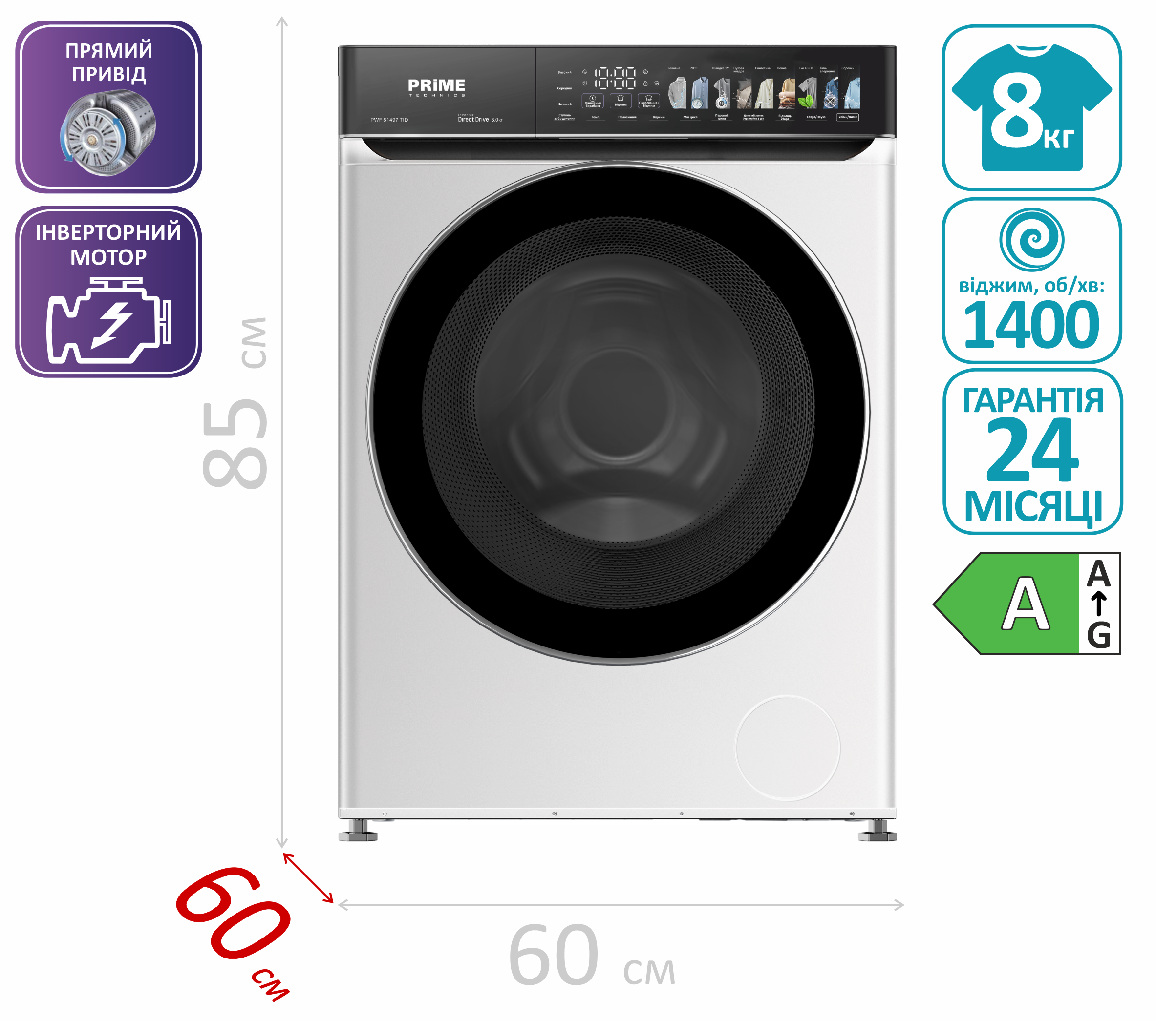 Пральна машина автомат PWF 81497 TID