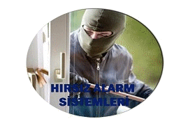 Eskişehir GÜVENLİK KAMERA Sistemleri Yapan Firmalar