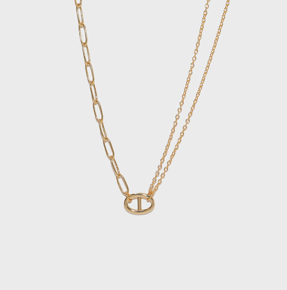Multi-Chain Gold Necklace