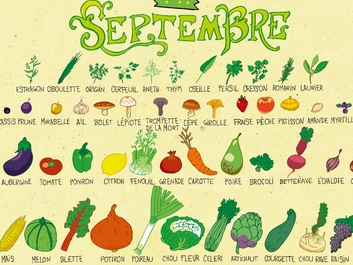 Réouverture de l'épiceRie vendredi 26 à 9h30