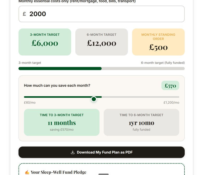 Thumbnail: monthly adjustments of savings