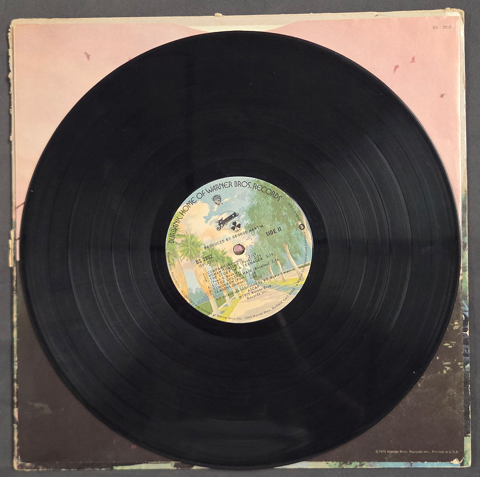 Thumbnail: America - Hearts  (1975)