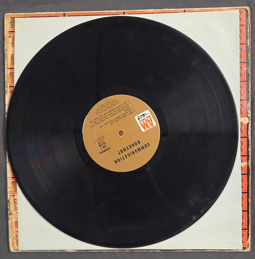 Thumbnail: Hookfoot - Communication (1973)