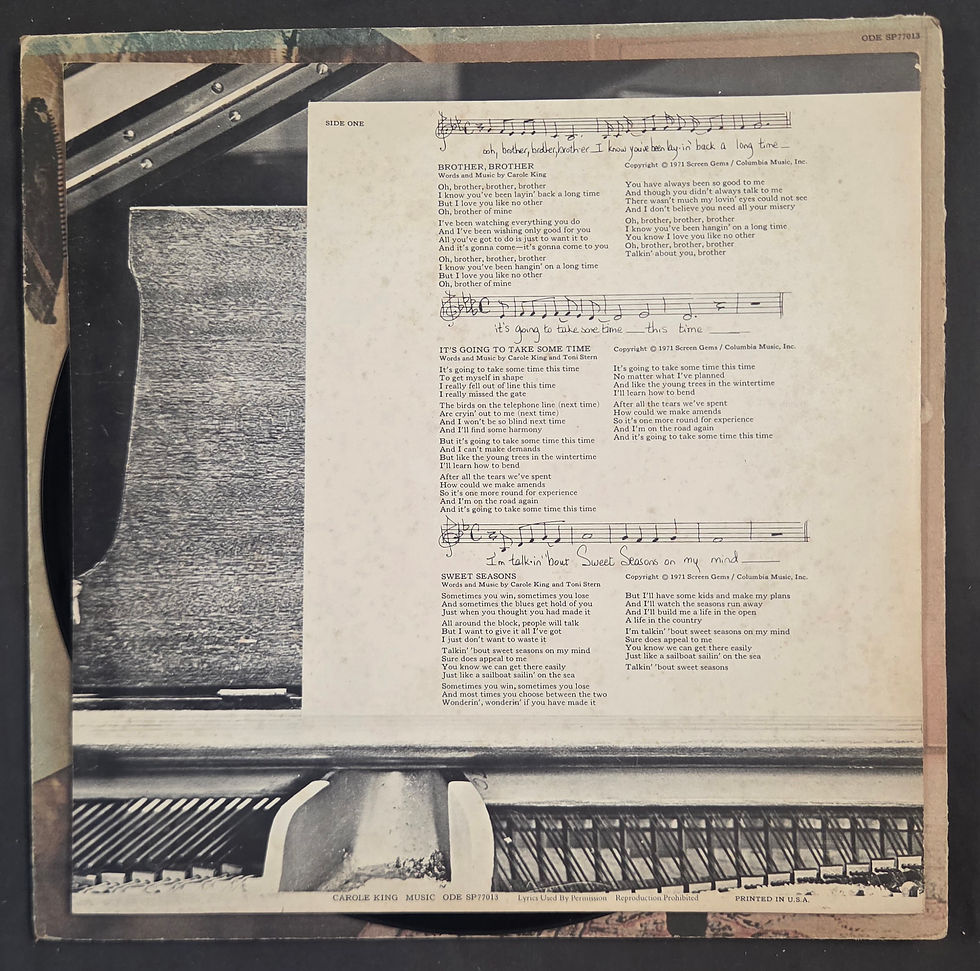 Miniatura: Carole King - Music (1971)