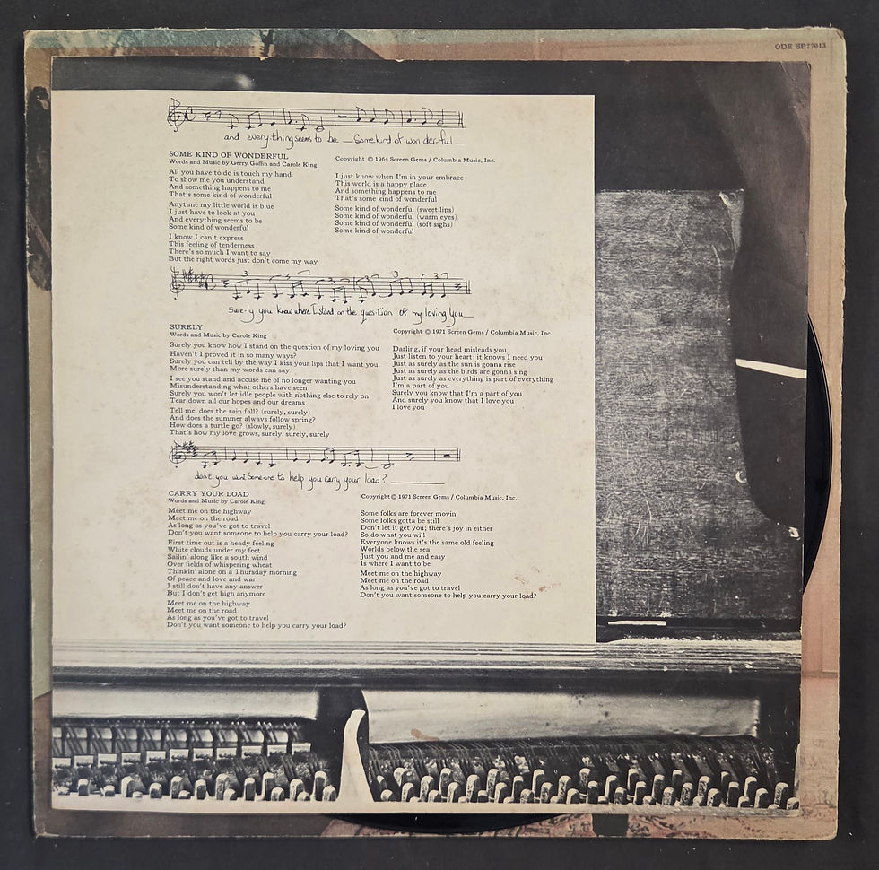 Thumbnail: Carole King - Music (1971)