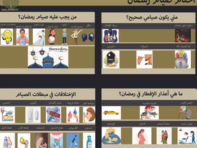 The fasting (Questions and answers) الصيام (أسئلة وأجوبة) 