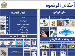 The provisions of ablution أحكام الوضوء 