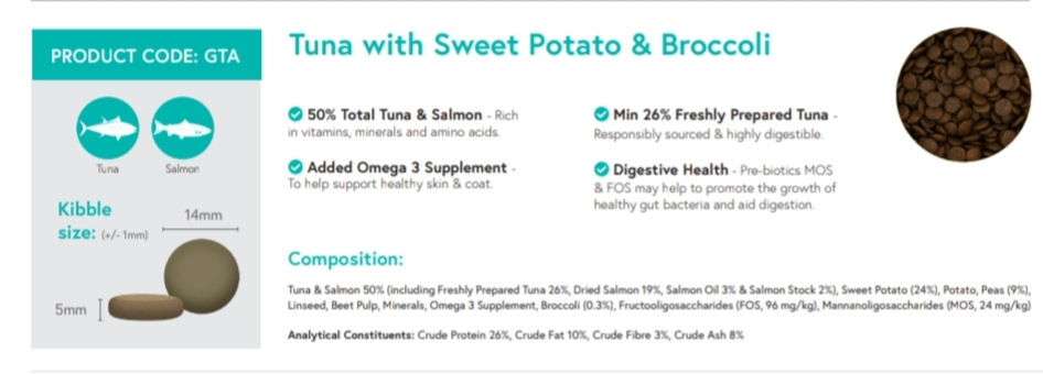 Thumbnail: Grain Free Adult Range Food