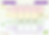 Field Trip Forecast.png