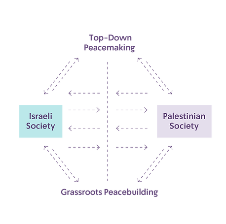AmalTikva_web_elements-23.png