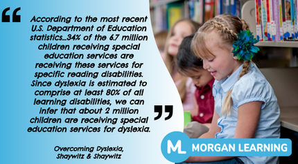 Dyslexia in the Classroom: Understanding the Statistics and Implications