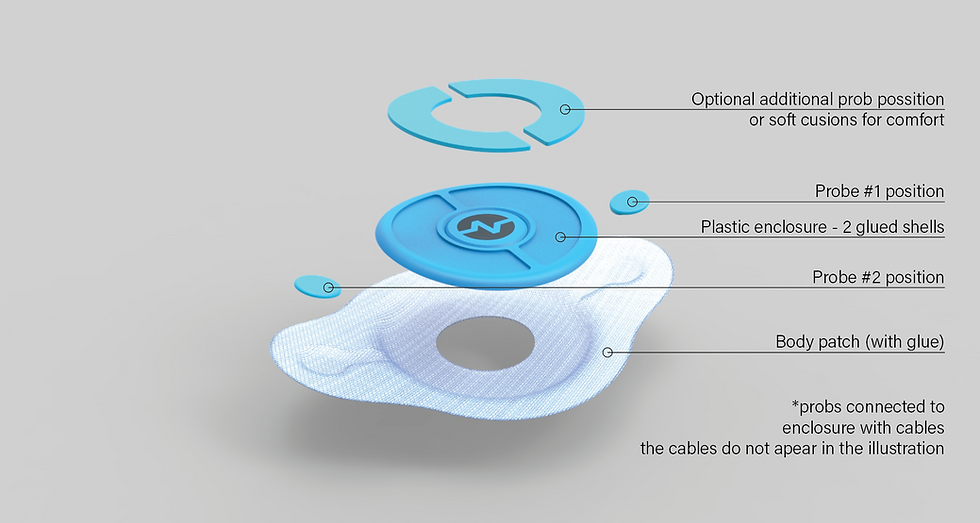 Screen Shot 2016-08-07 at 12.59.44.png