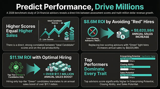 ROI Benchmark Study Sample_edited.jpg