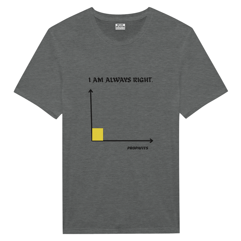 Thumbnail: Always Right T-Shirt