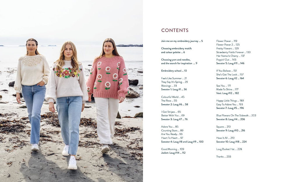 Table of contents for Embroidered Knits.