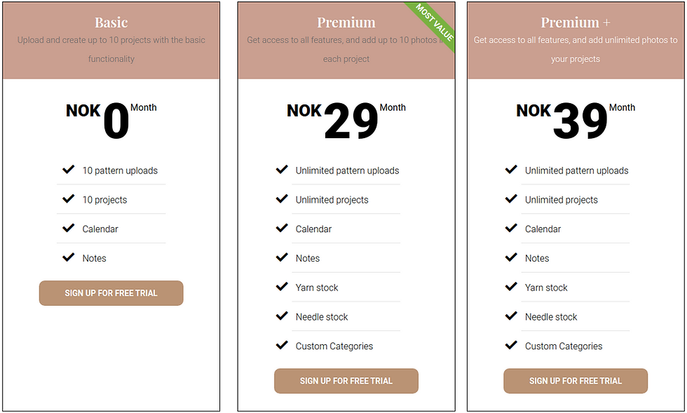 Knit&Note is available in three pricing tiers: Basic, Premium, and Premium+.