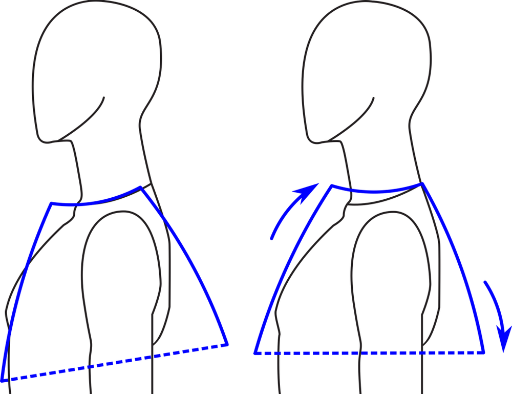 Improving Circular Yoke Fit with Short Rows [TUTORIAL]