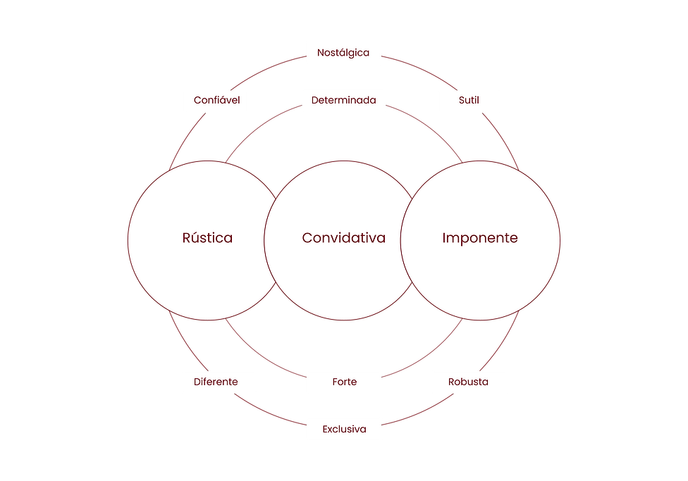 Base Portfas_Prancheta 1.png