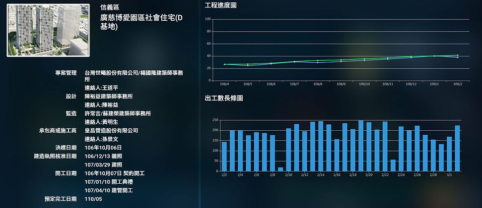 信義廣慈D.JPG