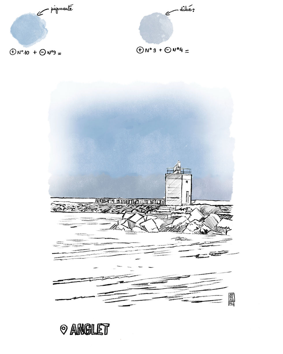 Transformez vos aquarelles avec mon tuto sur un paysage marin d'Anglet au Pays basque ! Apprenez à dessiner d'après photo et à utiliser la technique "mouillé sur mouillé" pour des effets incroyables. Je partage mes secrets pour des mélanges de couleurs parfaits.