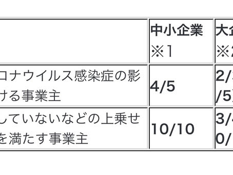 雇用調整助成金の特例措置延長の確定スケジュールが公表されています/厚生労働省/2021
