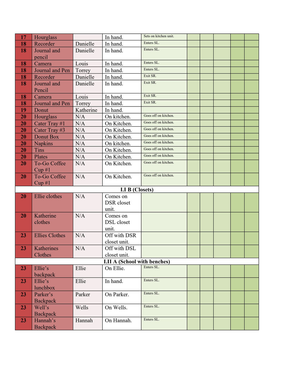 Freaky Friday Props Tracking.pdf-page4of15