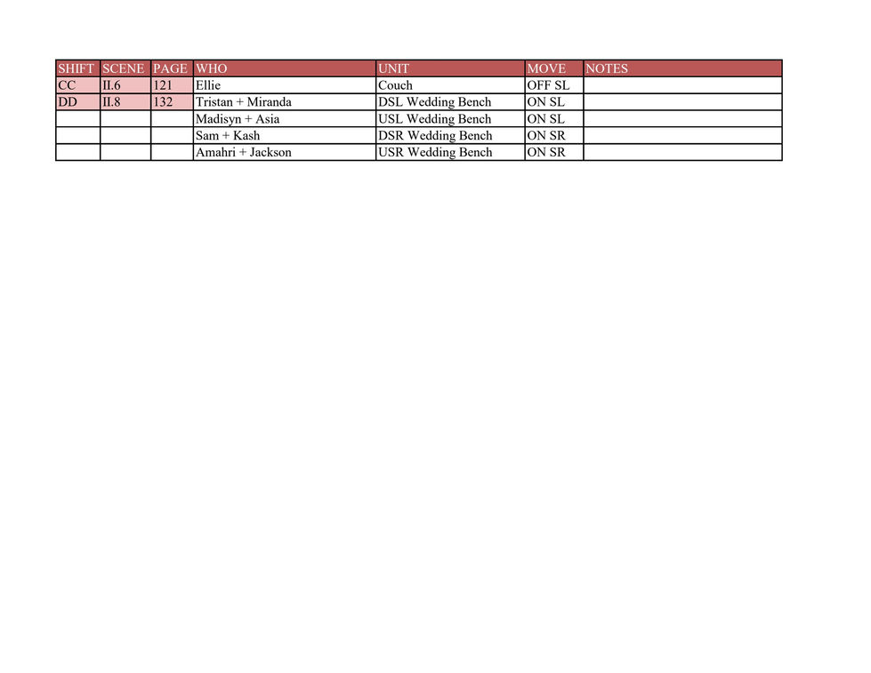 Freaky Friday Shift Plot (1).pdf-page4of4