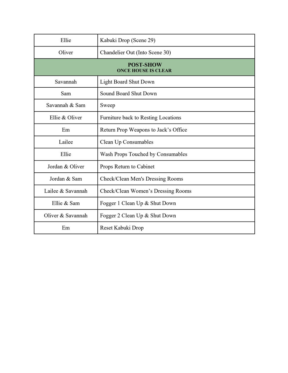 Frankenstein Crew Assignments.pdf-page2of2