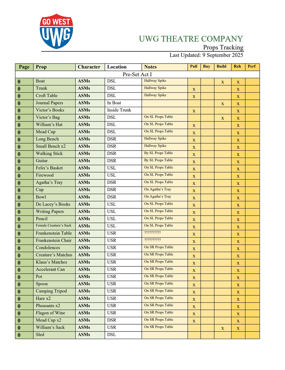 Frankenstein Props Tracking.pdf-page1of11