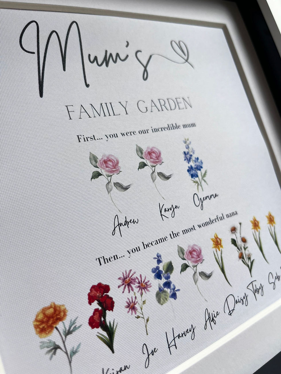 Thumbnail: Mum's Family Garden Birth Flower Frame - Personalised with Family Names