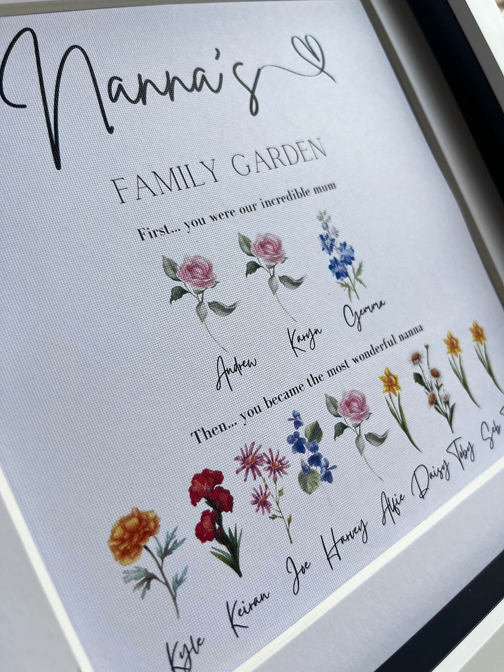 Thumbnail: Nana / Grandma's Family Garden Birth Flower Frame - Personalised with Names