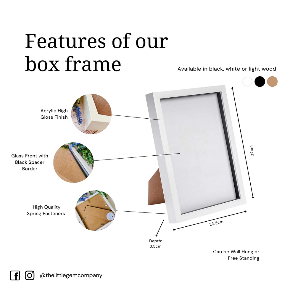 Thumbnail: Great Grandma Flower Family Tree Frame