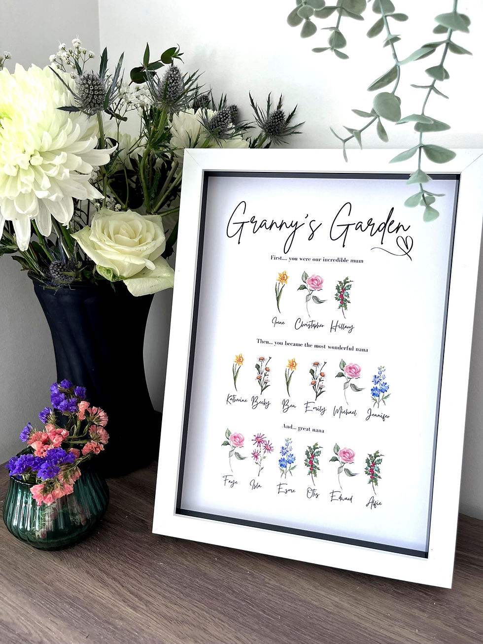Thumbnail: Great Grandma Flower Family Tree Frame
