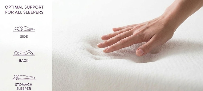 foam quality assurance