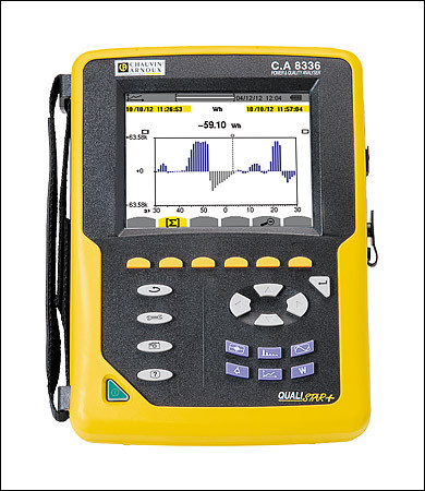 Chauvin Arnoux CA8336 Qualistar Power Quality and Energy Analyser ...