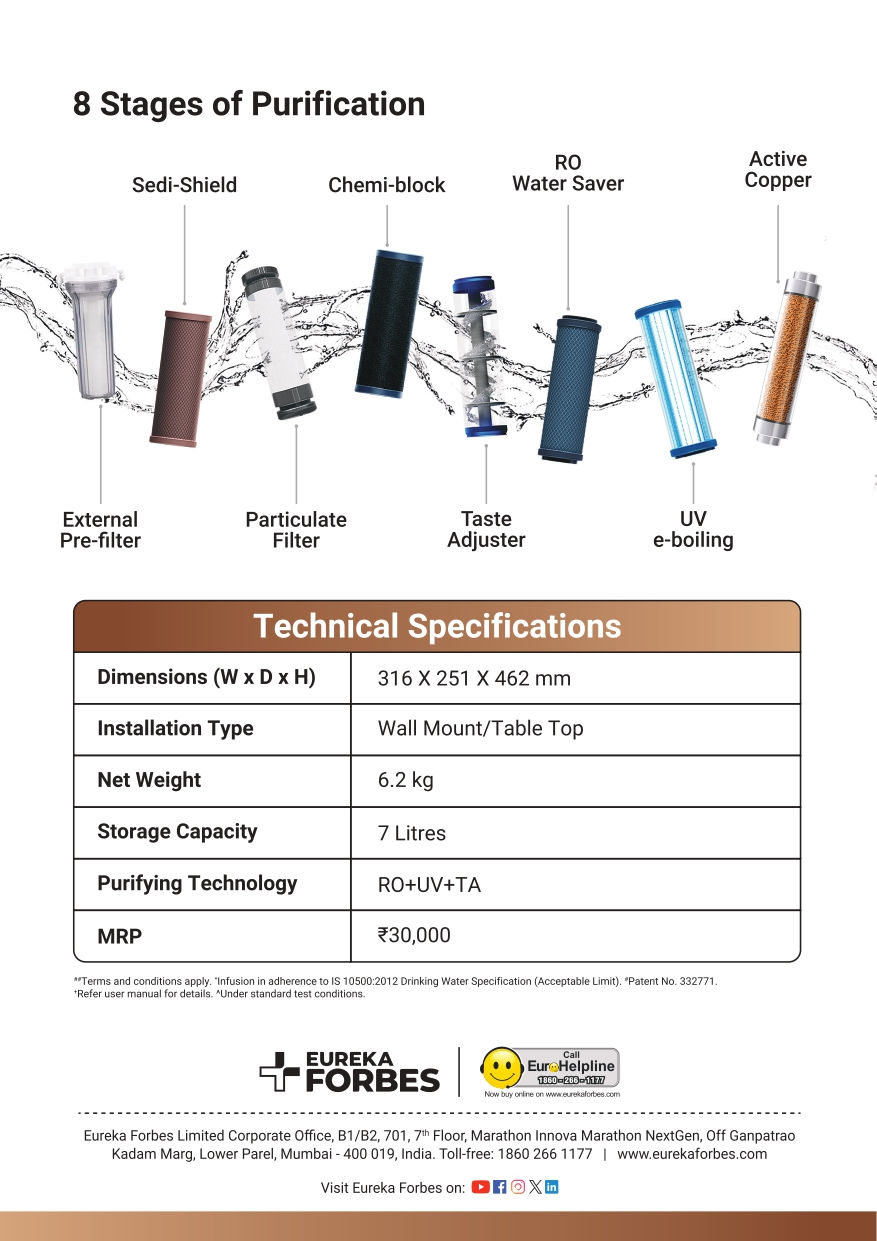 Thumbnail: AQUAGUARD ENHANCE NXT 2X Life