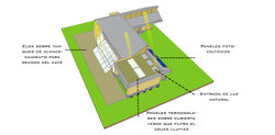 Elementos_energía_solar