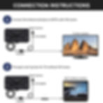 Thumbnail: HD Indoor DVB-T Digital Antenna for 4K NBC TV