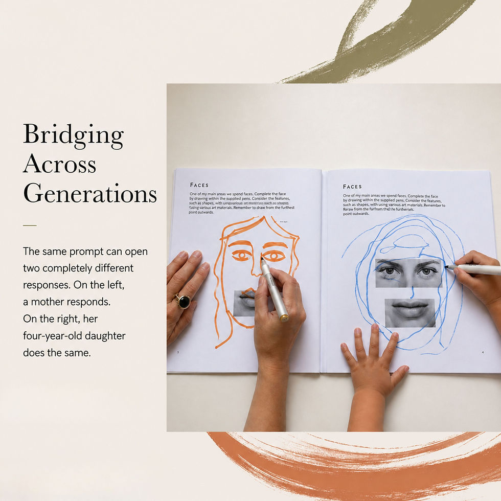 Thumbnail: The Art of Creating You
