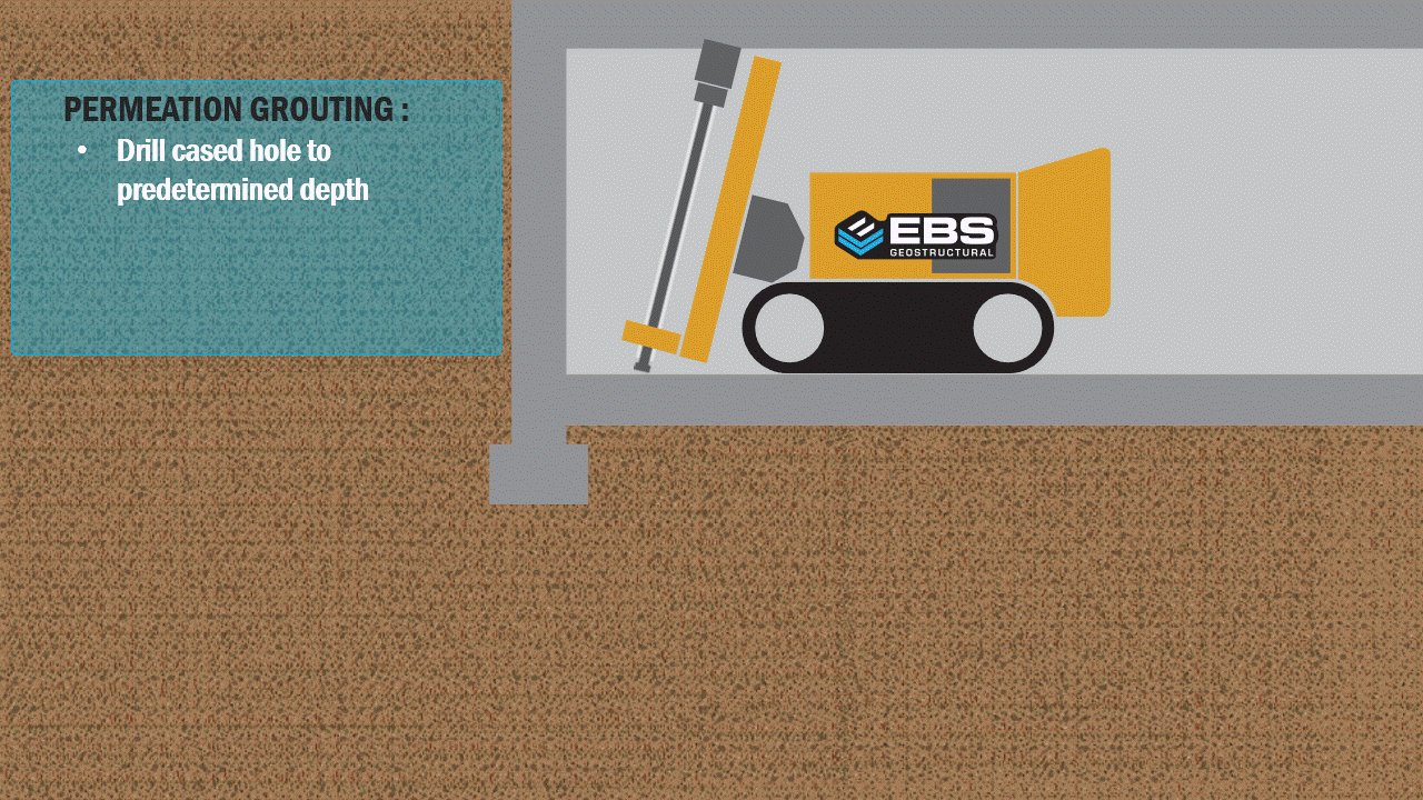 Animation of permeation grouting process