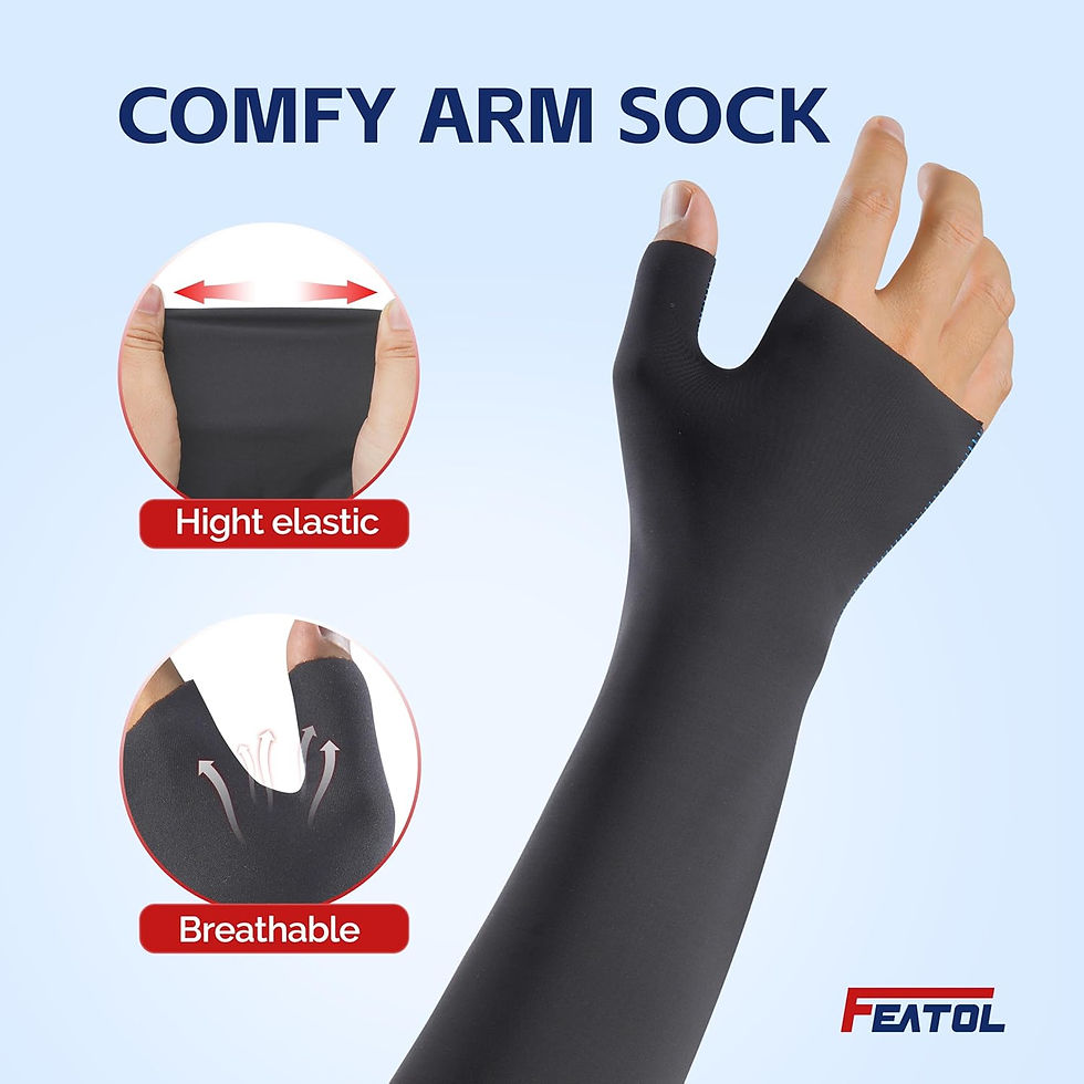 縮圖：FEATOL 2 Pack Carpal Tunnel Wrist Brace  腕管腕帶2 件裝 (旋鈕設計; 連袖套腕帶)