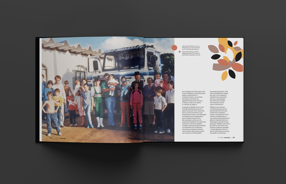 Identidade comemorativa dos 40 anos da Guararapes: projeto gráfico do livro com a história da marca - página interna