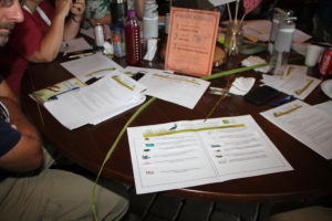 Everglades Teacher Symposium Book of Activities