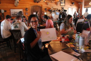Everglades Teacher Symposium Activities
