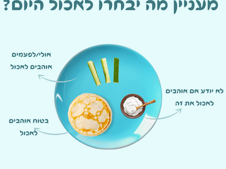 מעניין מה הם יבחרו לאכול היום???