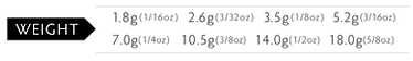 drop_SLIM_weight.png